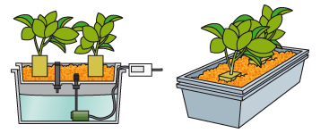 Система периодического затопления