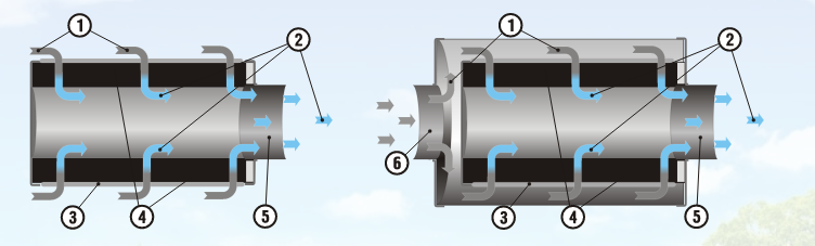 Угольный фильтр 